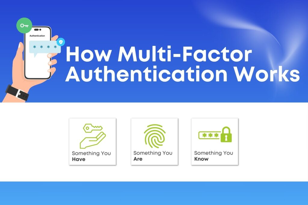 How Multi-Factor Authentication Works